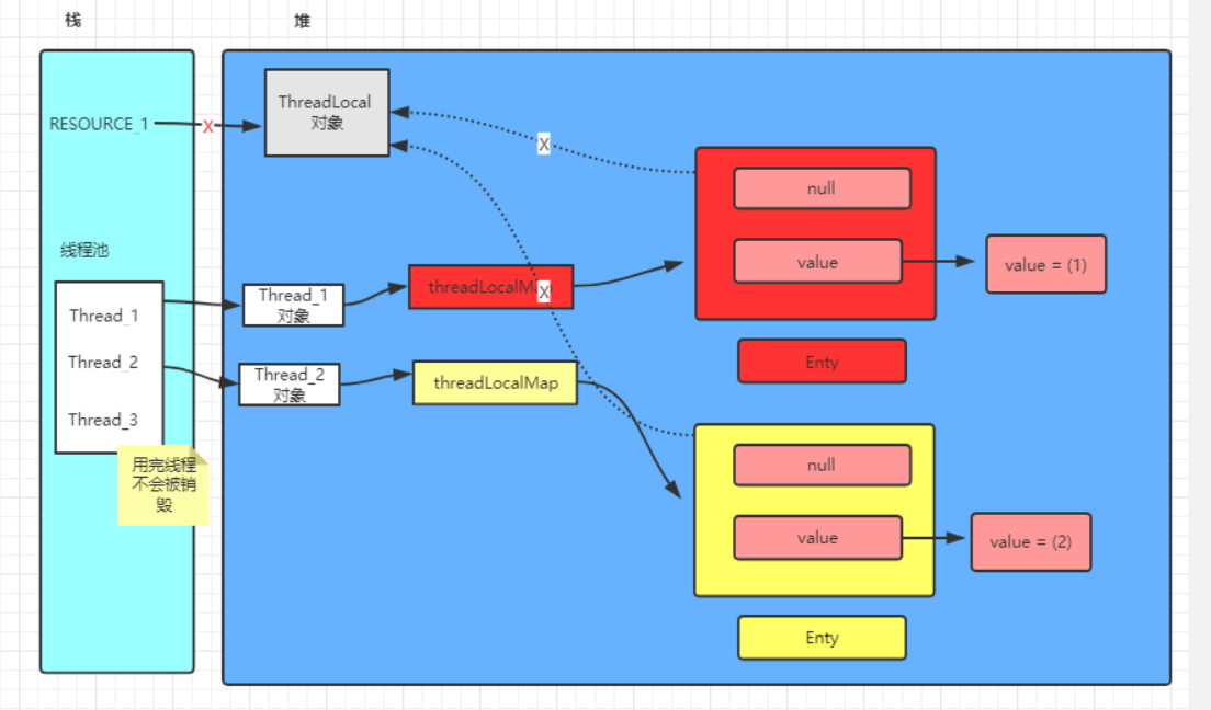 image-20200505233808186