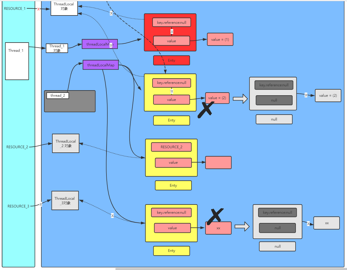 image-20200629161009636