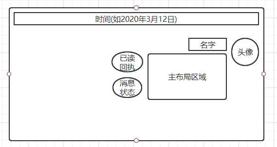 聊天消息布局