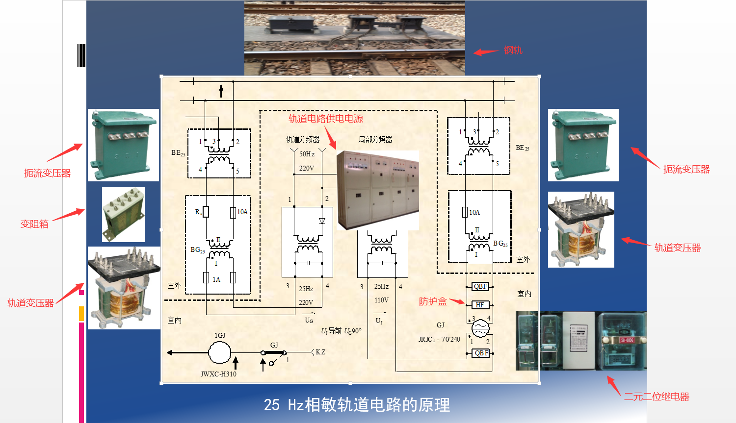 25hz轨道电路讲解图片