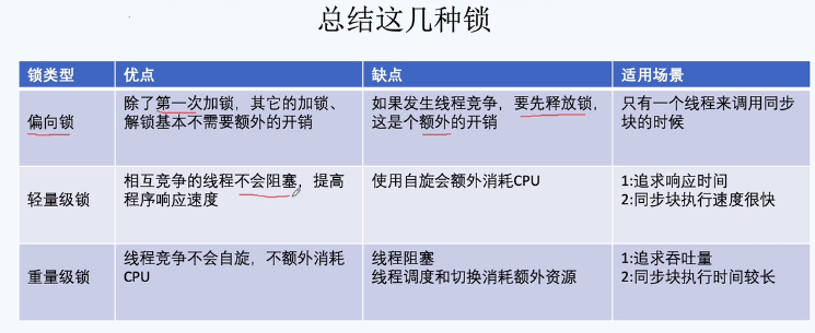 image-20201230112546286