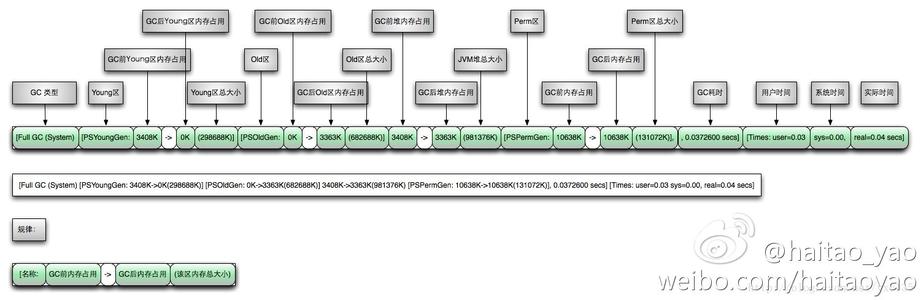 u=258342367,4213737490&fm=26&gp=0