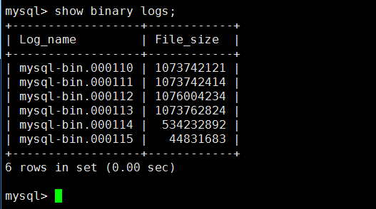 Что за файлы mysql bin