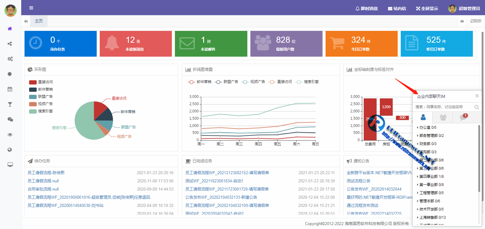 通过SignalR技术整合即时通讯(IM)在.NET中应用落地