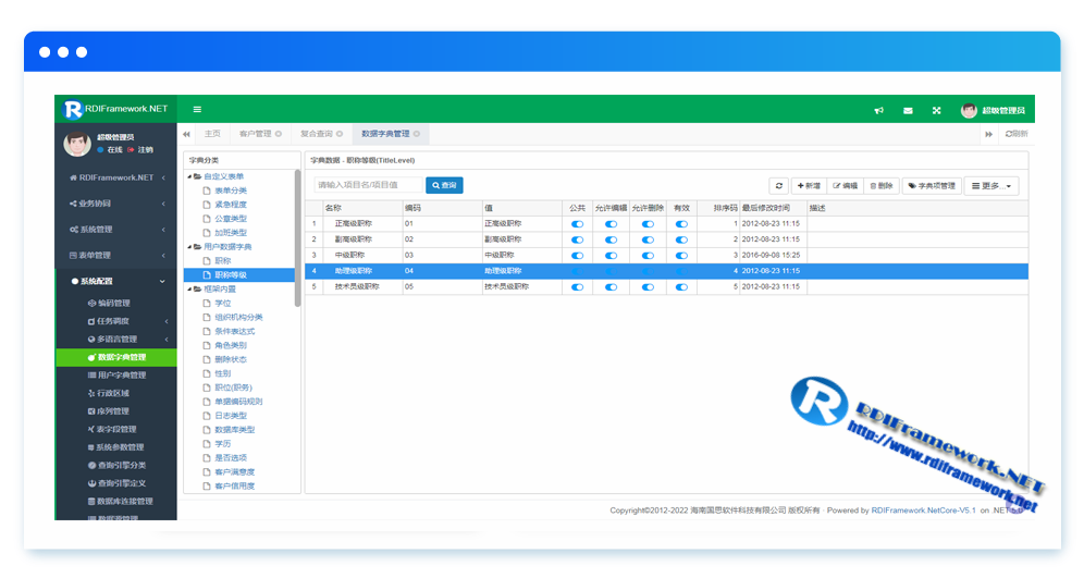 .NET敏捷开发框架-RDIFramework.NET V5.1发布(跨平台)-小白菜博客