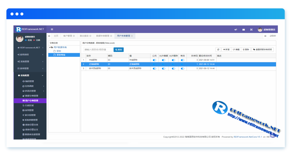 .NET敏捷开发框架-RDIFramework.NET V5.1发布(跨平台)-小白菜博客