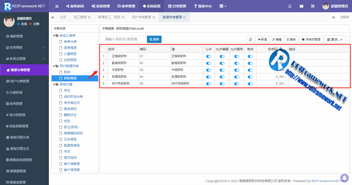 职称等级字典明细