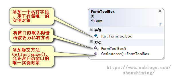 shanzm_singleForm