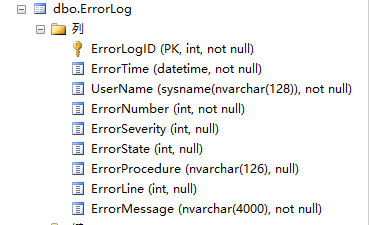 T-SQL——异常捕获&打印异常信息