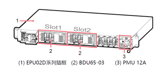 5g基站概述