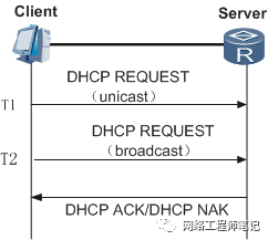 DHCP自动地址分配技术详解第18张