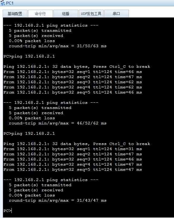 0ospf authentication