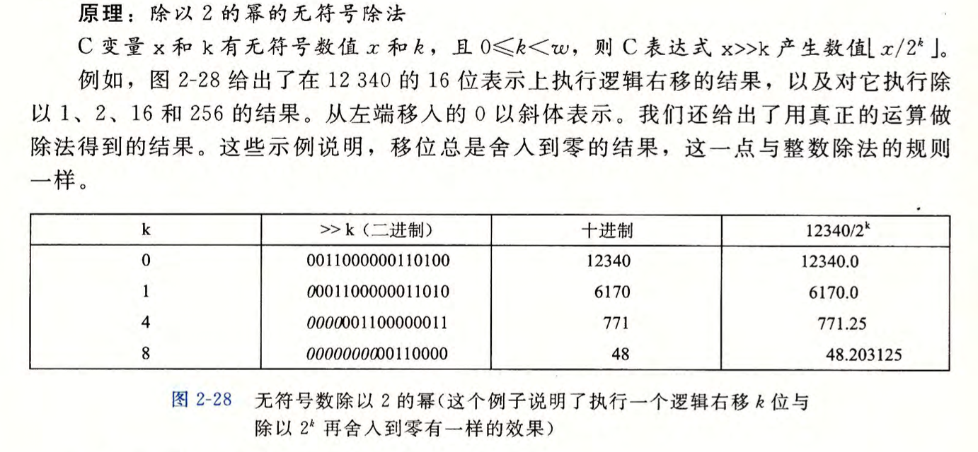 深入理解计算机系统2第21张