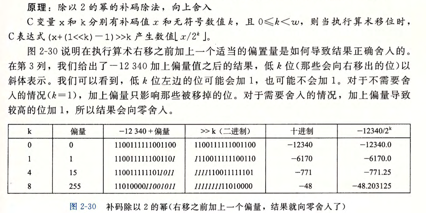 深入理解计算机系统2第23张