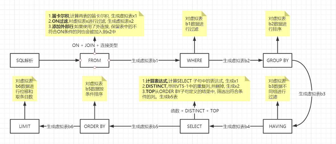 image-20210616220237506