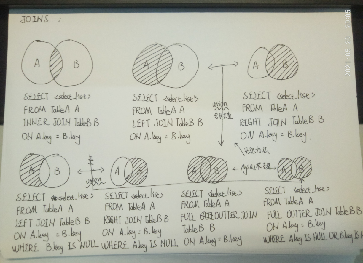 image-20210616220350453