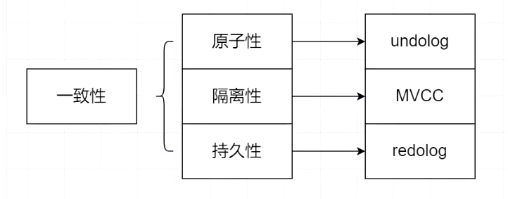 image-20210811173551017