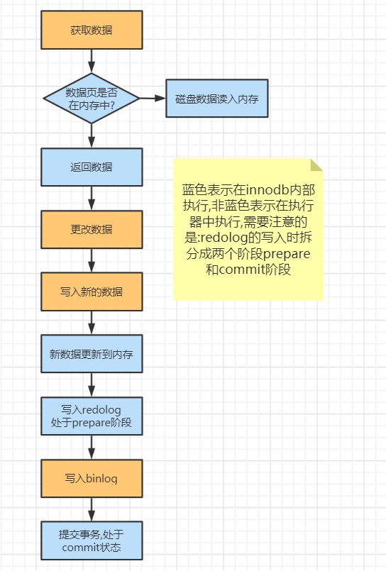 image-20210910093320154