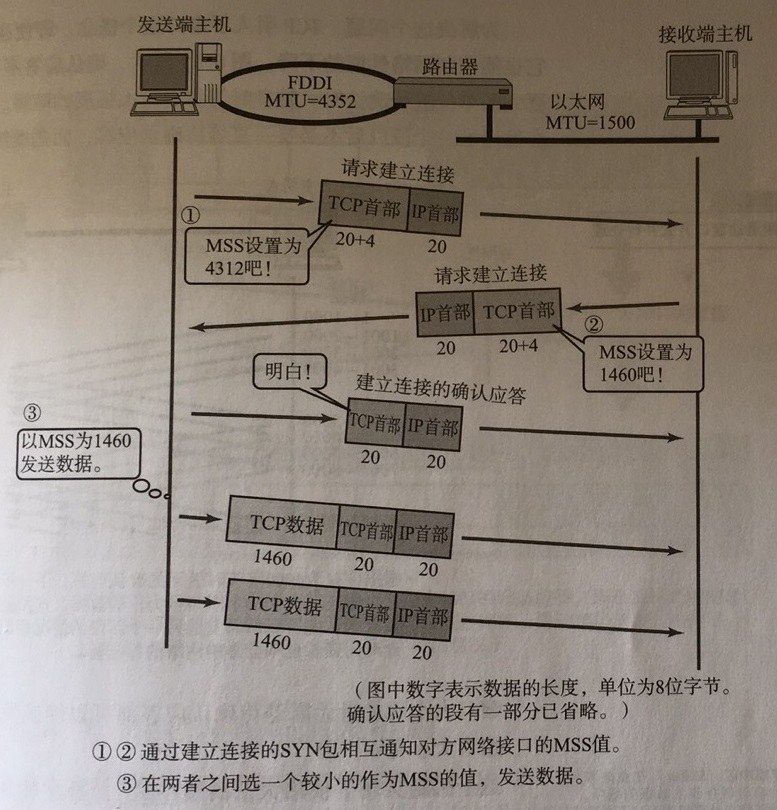 图片名称