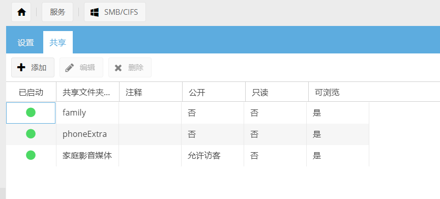 树莓派 配置 OMV 搭建 NAS（六） 多用户多权限共享文件夹第16张