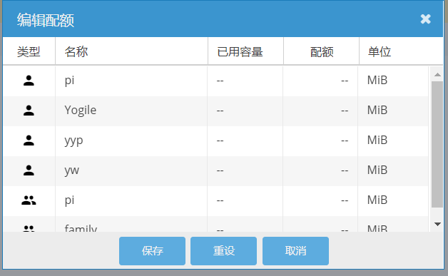 树莓派 配置 OMV 搭建 NAS（七） 共享配额设置第3张