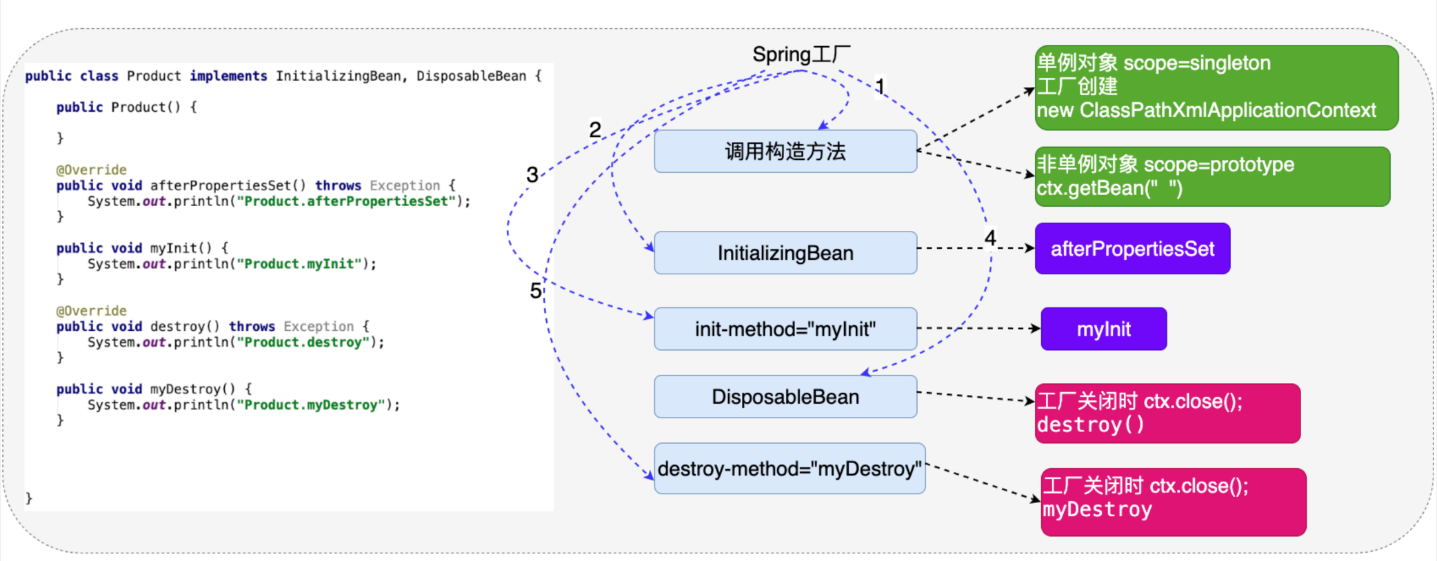 image-20200418155427918