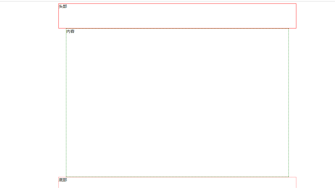 html+css单列布局