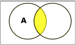 set-intersection