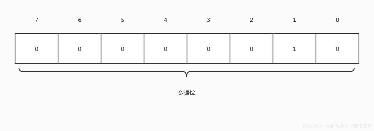 在這裡插入圖片描述