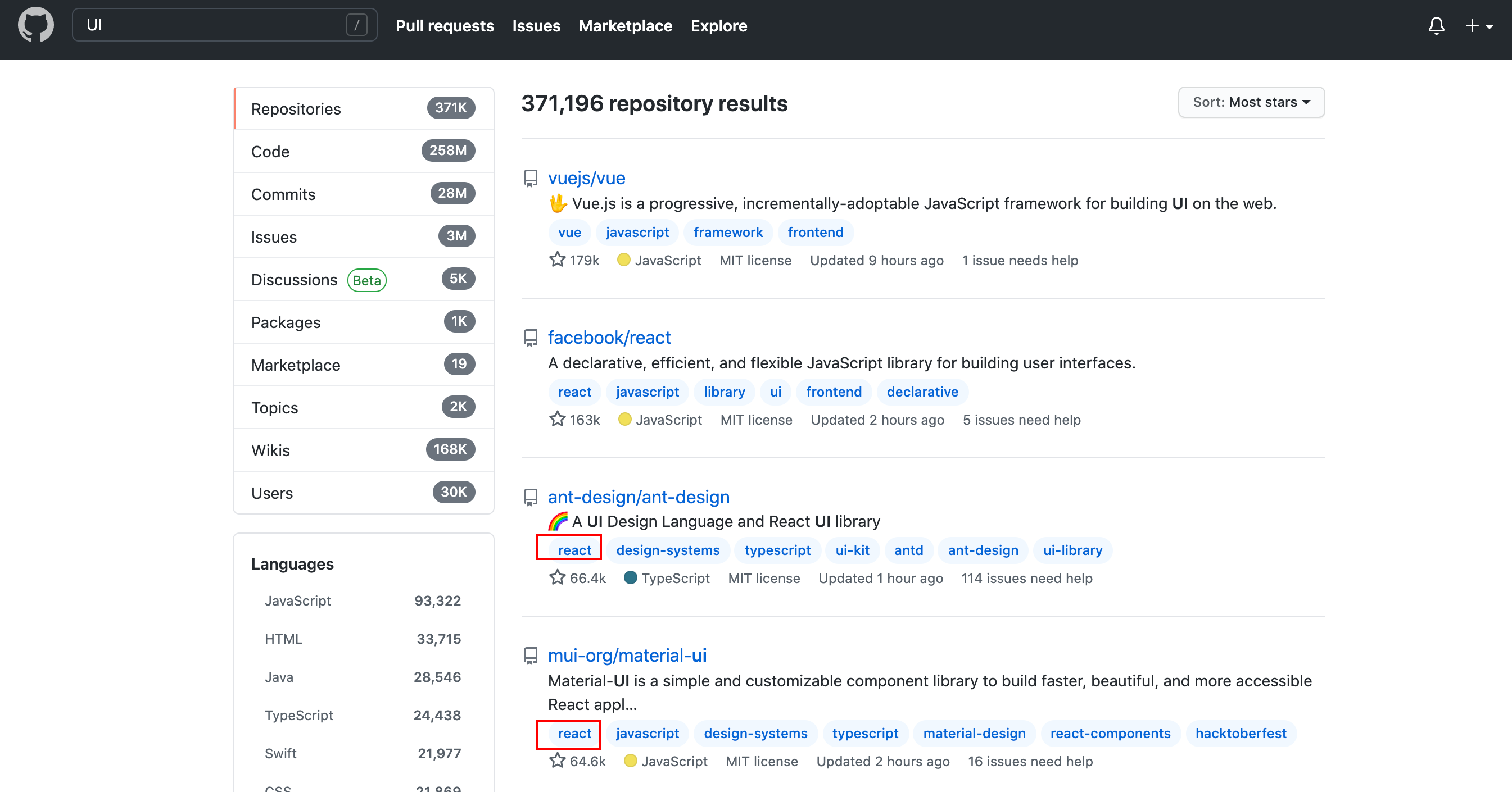 基于Abp React前端的项目建立与运行——React框架分析