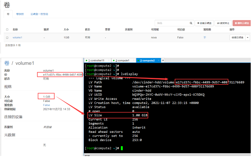 Openstack Mitaka 版本1第7张