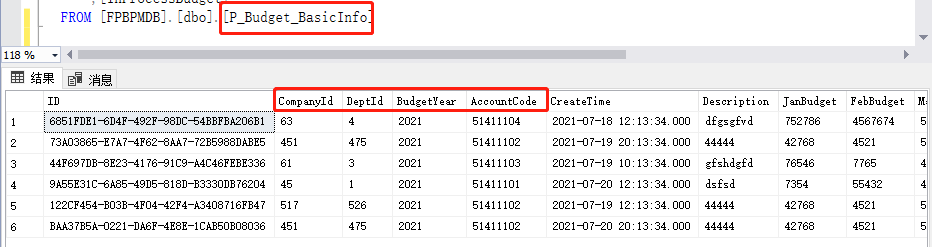 SQL PARTITION BY用法 - 美女程序员-Joanna - 博客园