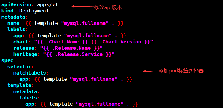 helm-aliyun-mysql