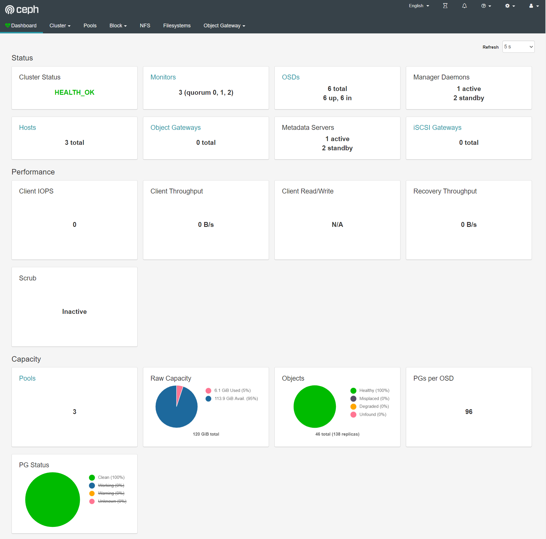 ceph-dashboard-index-html