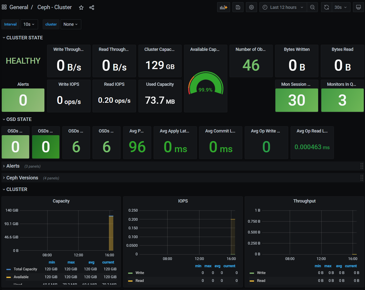 Ceph-Cluster-Grafana