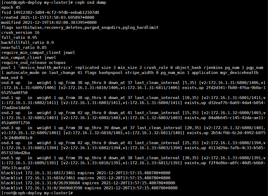 ceph osd dump