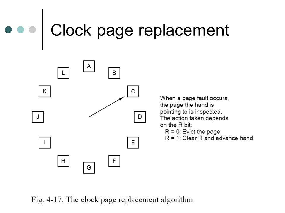 4.4 Page replacement algorithms - ppt download