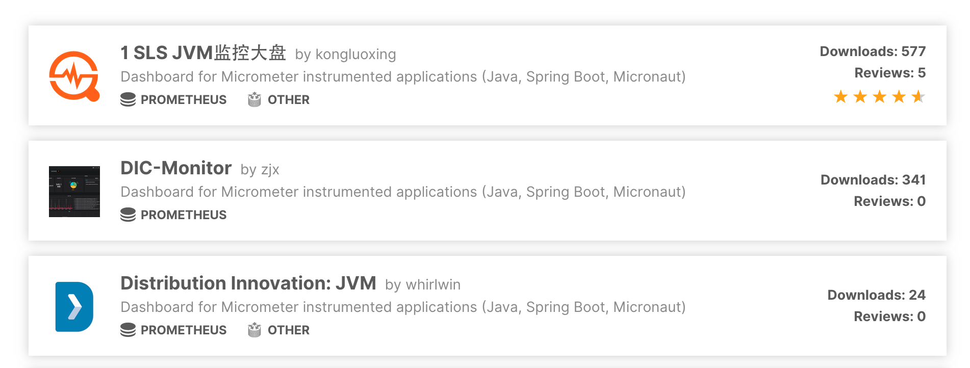 Prometheus为你的SpringBoot应用保驾护航