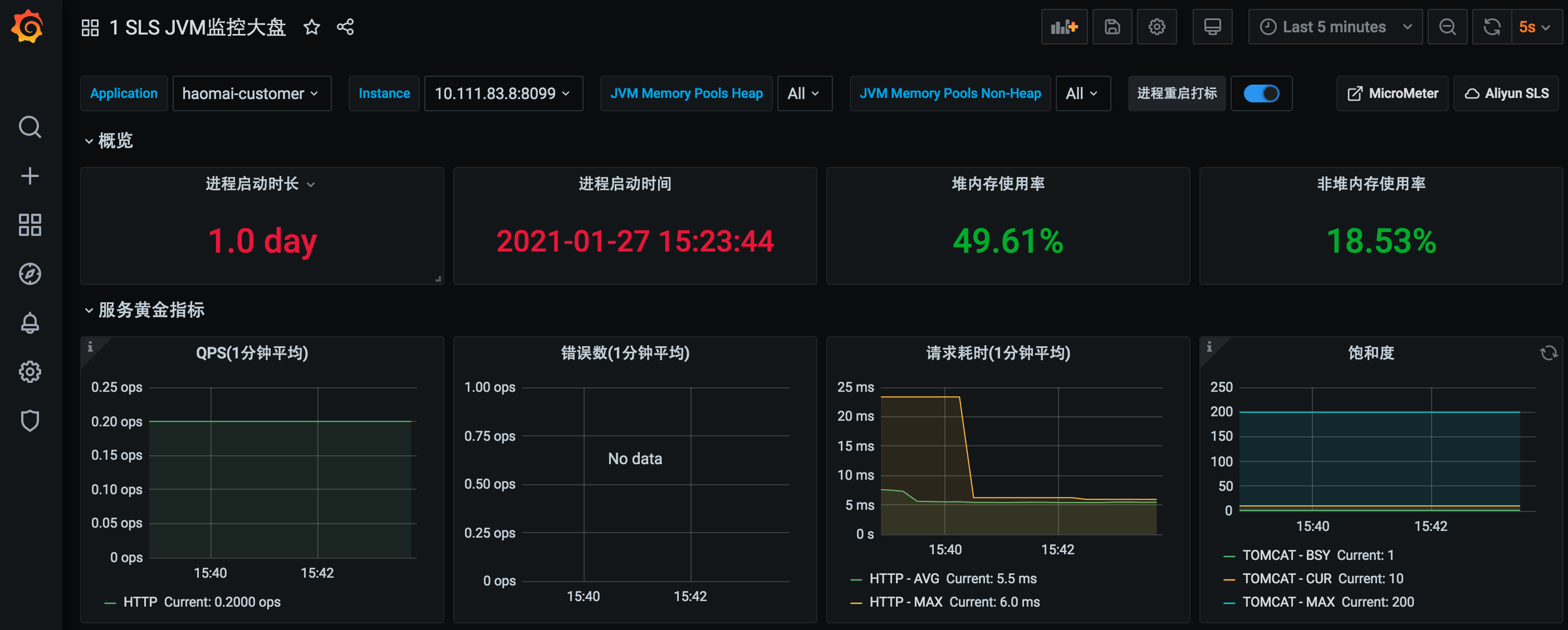 Prometheus为你的SpringBoot应用保驾护航