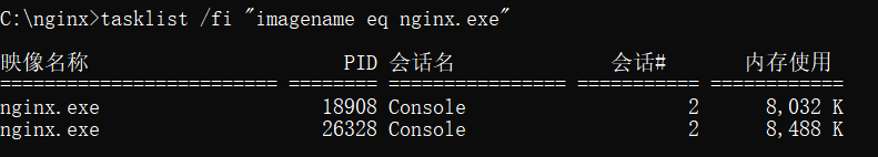 windows下nginx的安装及使用第3张