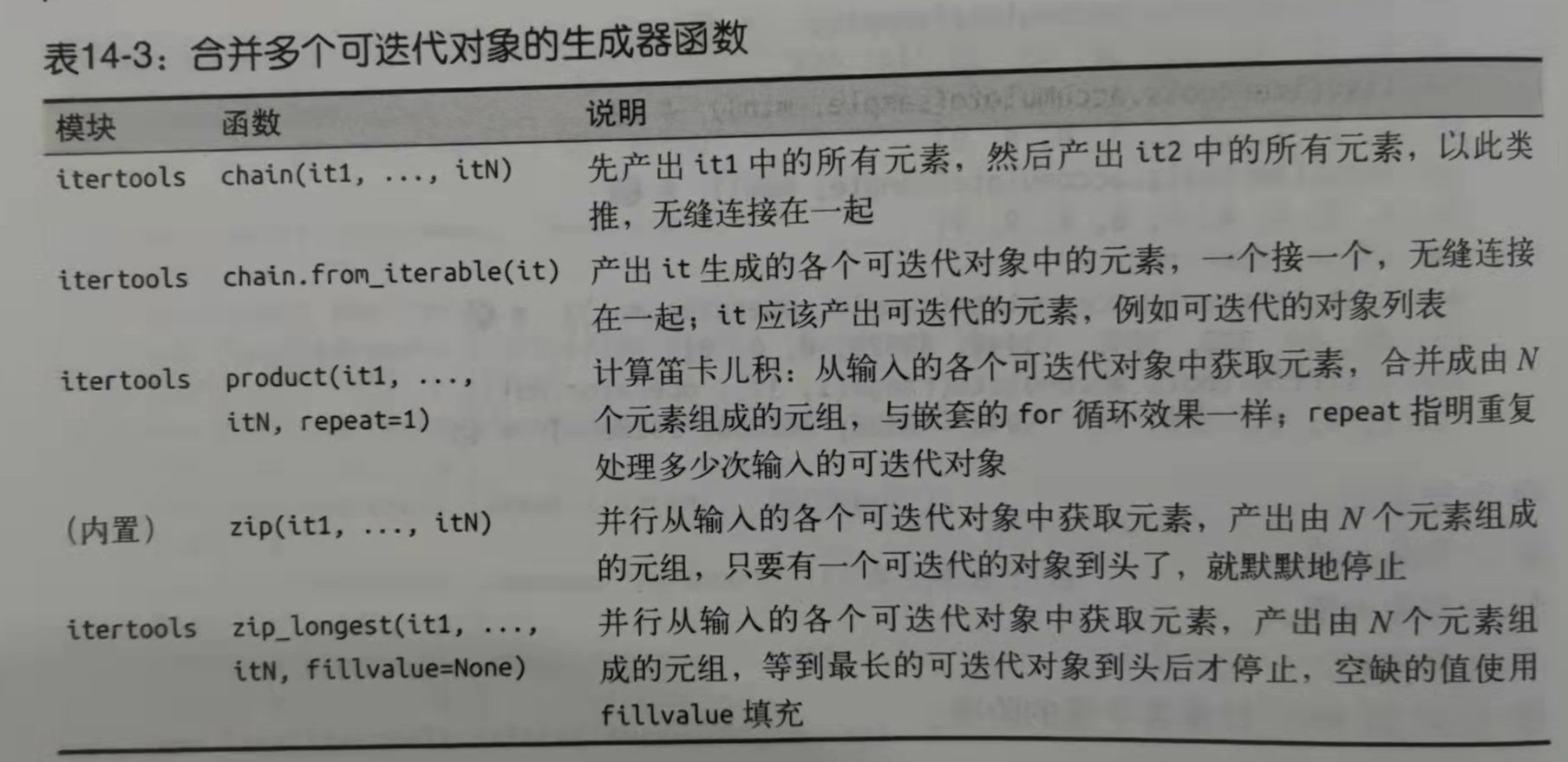 微信图片_20211204173103_副本