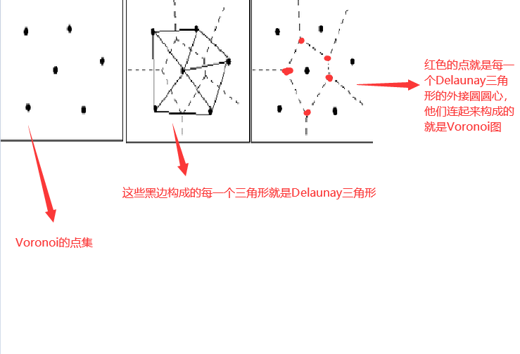 维诺图是什么_图维诺