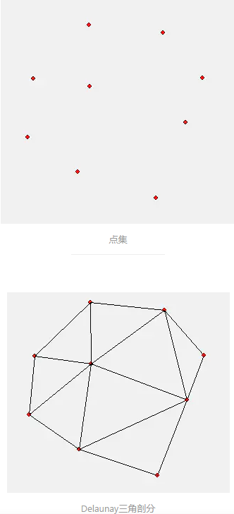 维诺图是什么_图维诺