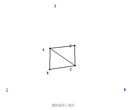 维诺图是什么_图维诺