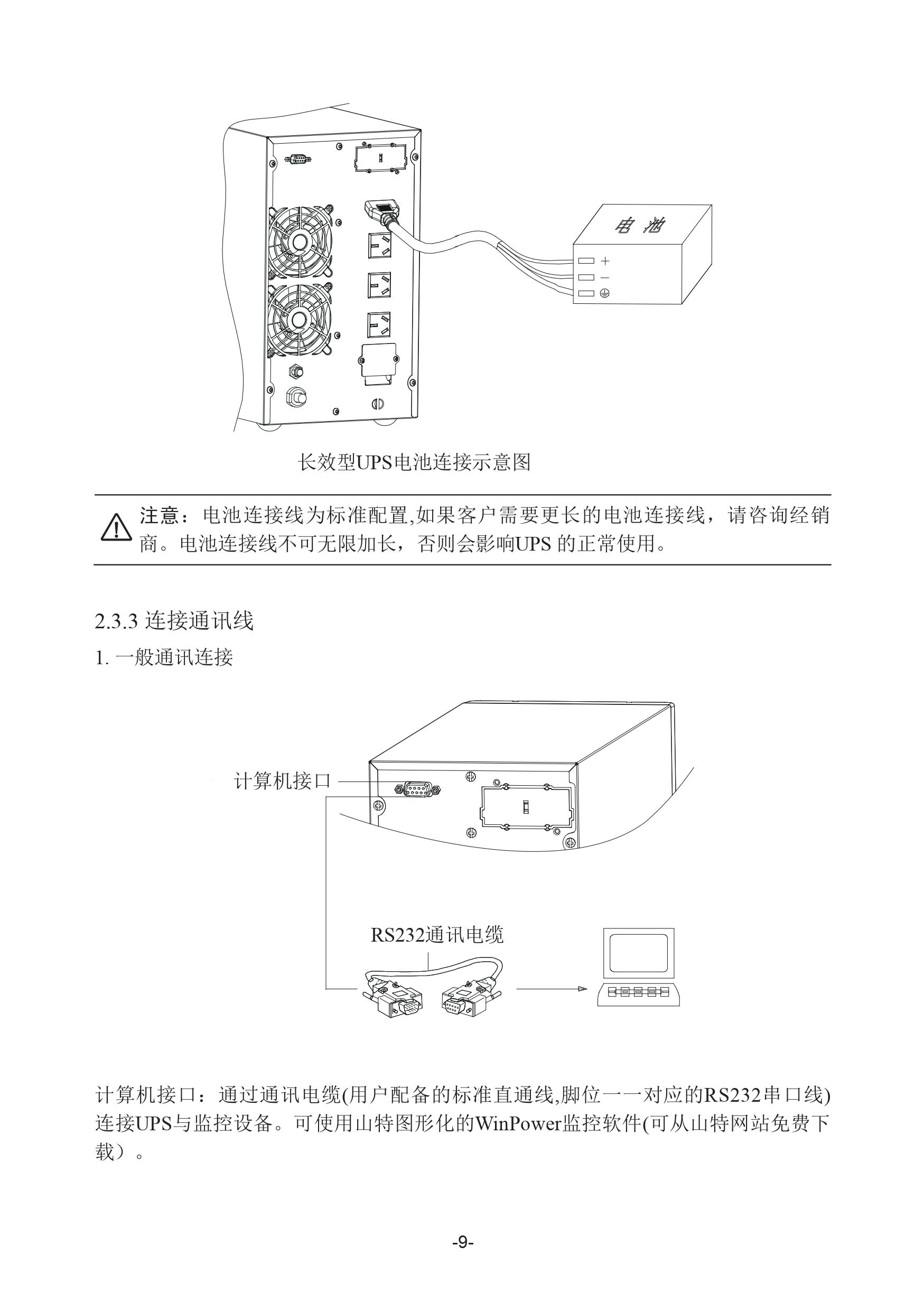 山特ups指示灯说明图片