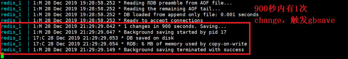 redis++：Redis持久化 save和bgsave区别 及 自动触发bgsave机制（二）第2张