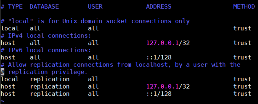 Pgpass postgresql linux где должен находиться