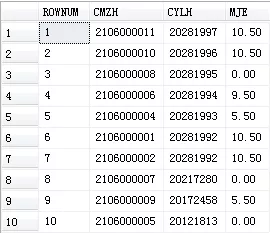 SQL使用ROW_NUMBER() OVER函数自动生成序列号 