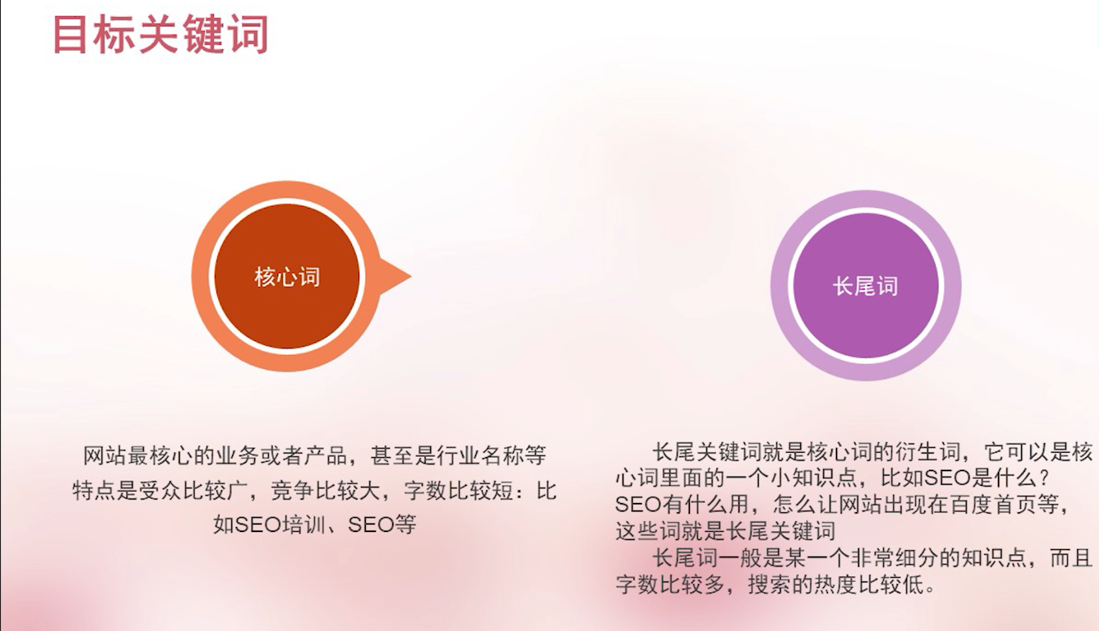 SEO搜索引擎-8.png