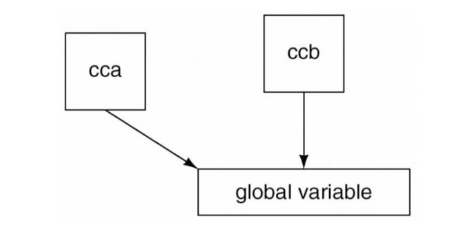 image-20210428155319417